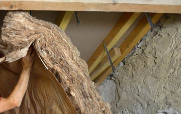 Rowston pitched roof insulation costs